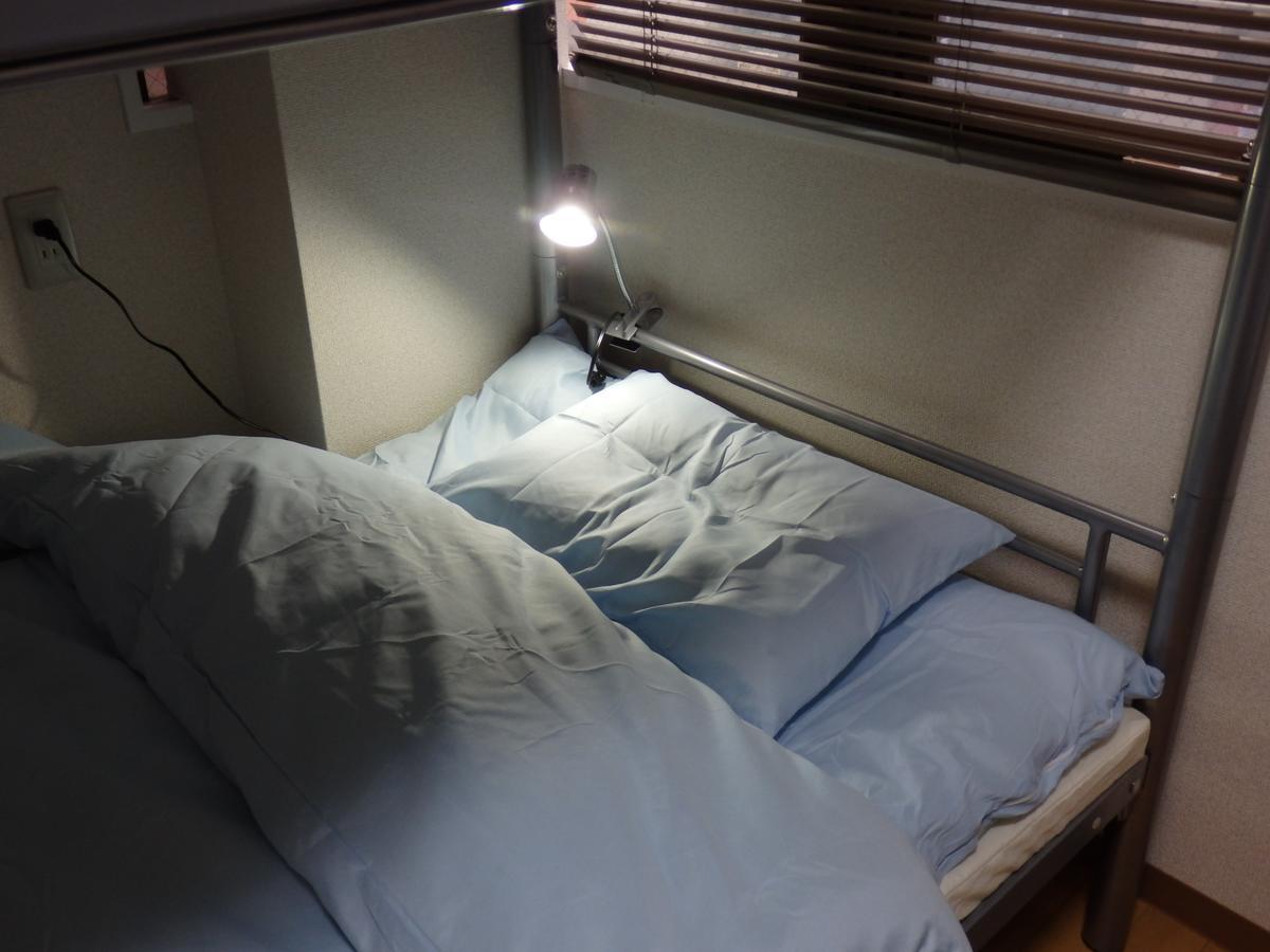 Albergue Backpacker's Mini House *